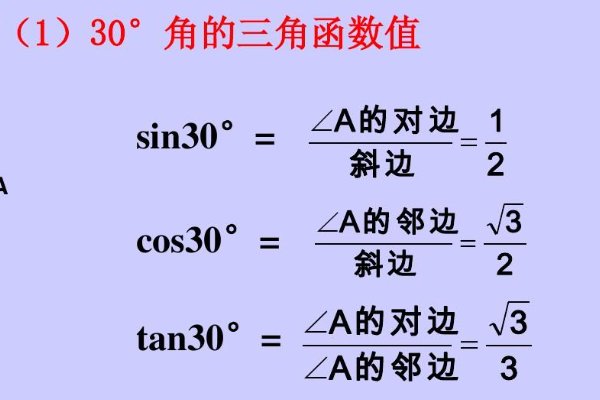 sin30度等于多少?